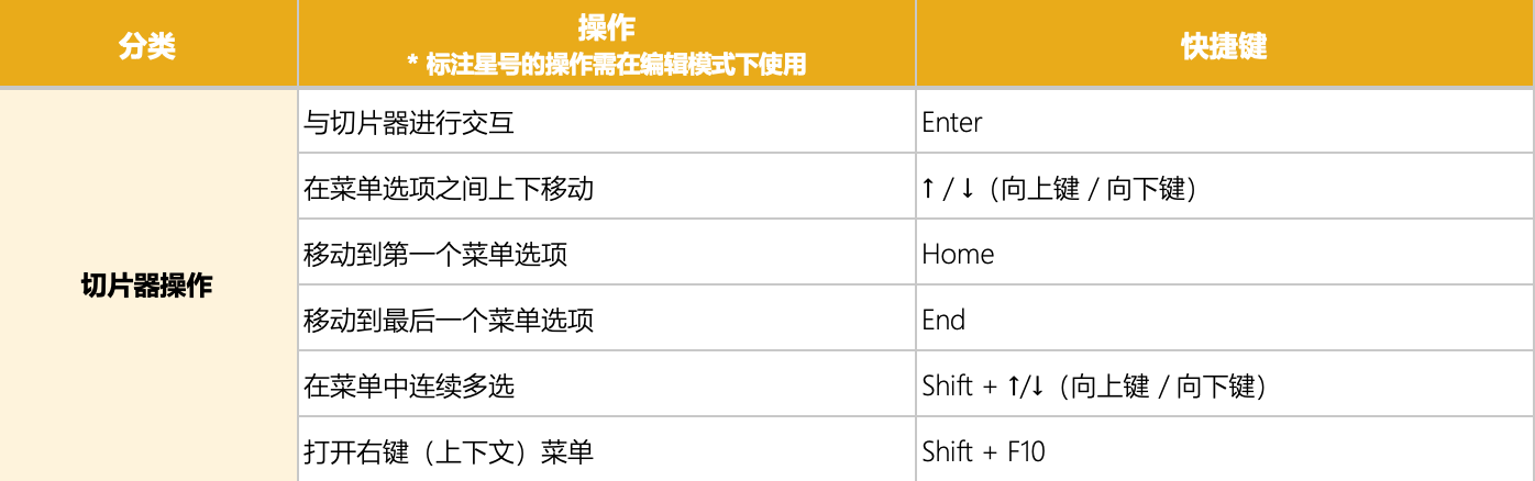 Power BI 切片器操作快捷键